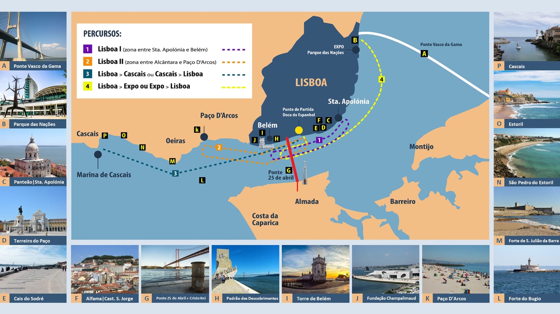 Mapa dos percursos da Lusitana Boat no rio Tejo, em Lisboa